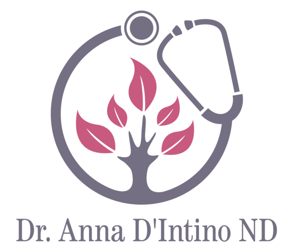 Dr. Anna D'Intino, ND