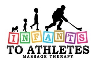 Infants to Athletes Massage Therapy