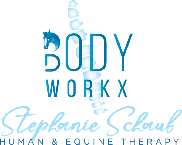 Bodyworkx Kamloops